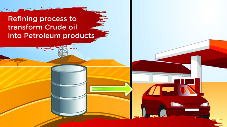 Pod # 4 & 5: Refining process to transform Crude oil into Petroleum products
