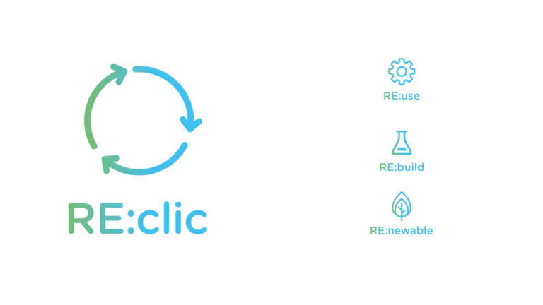 TotalEnergies RE:clic range to accelerate the circular economy for plastics